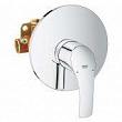 Смеситель для душа Grohe - Eurosmart (33556002)