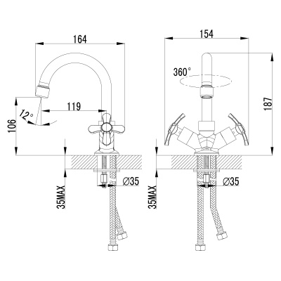 Смеситель Lemark Partner для раковины (LM6547C) Смеситель Lemark Partner для раковины (LM6547C)