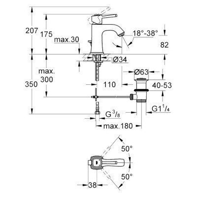 Смеситель для раковины Grohe - Grandera (23303000) Смеситель для раковины Grohe - Grandera (23303000)