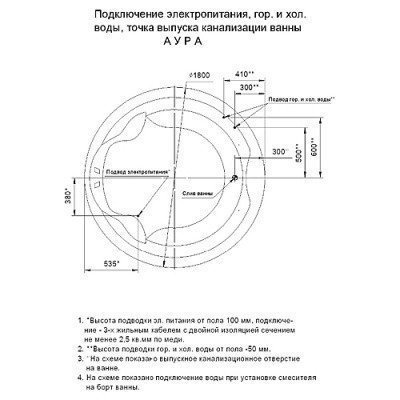 Ванна акриловая Aquatek - Аура 180 (AUR180-0000033) Ванна акриловая Aquatek - Аура 180 (AUR180-0000033)