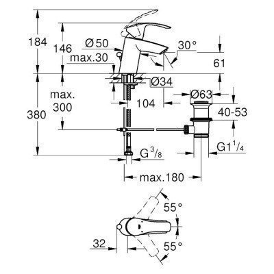 Смеситель для раковины Grohe - Eurosmart (33265002)