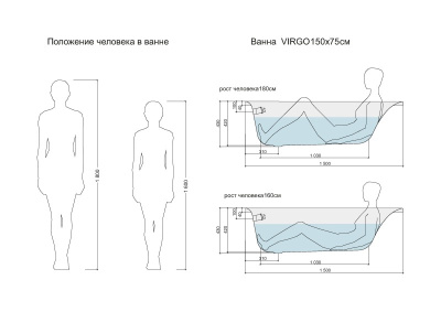 Ванна прямоугольная Cersanit VIRGO 150*75 (63352)