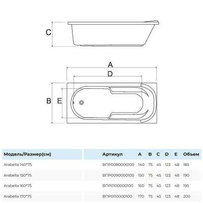 Ванна прямоугольная 170х75 белая ALBA SPA ARABELLA (ВПР0110000100)