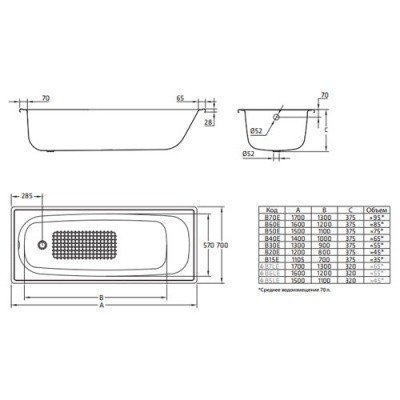 Ванна стальная BLB - Europa Mini 105x70 (B15E12001)