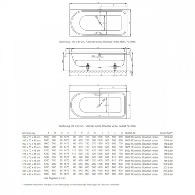 Ванна прямоугольная Bette - Ocean стальная 170X75 (8855-000)