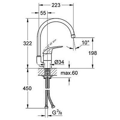 Смеситель для кухни Grohe - Euroeco (32752000)