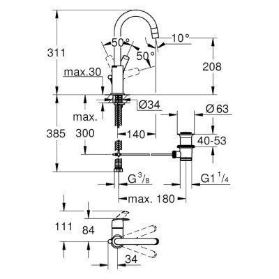 Смеситель для раковины Grohe - Eurosmart (23537002)