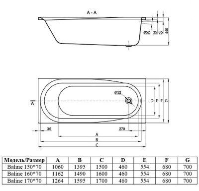 Ванна прямоугольная 170х70 белая ALBA SPA BALINE (ВПР0030000100)
