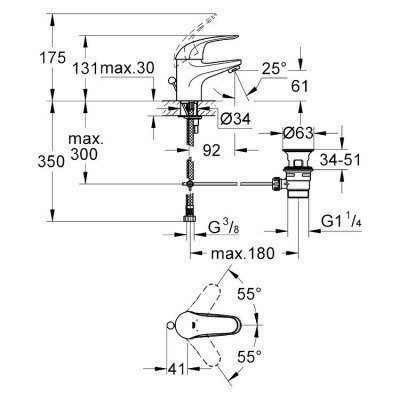 Смеситель для раковины Grohe - Euroeco (23262000)