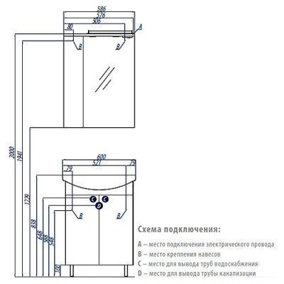 Тумба с раковиной акватон онда 60