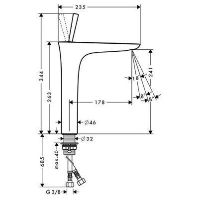 Смеситель для раковины Hansgrohe - PuraVida (15072000)