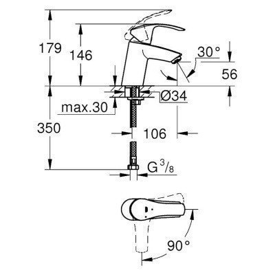 Смеситель для раковины Grohe - Eurosmart (32154002)