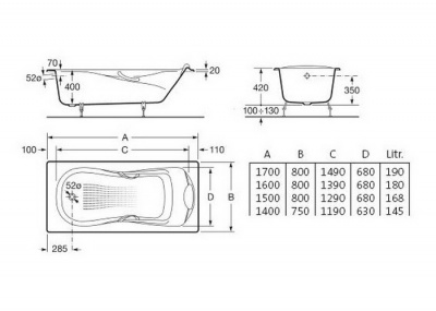 Ванна чугунная Roca - Haiti 140x75 (2331G0000)