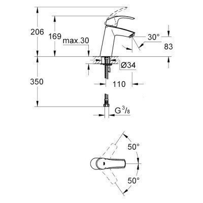 Смеситель для раковины Grohe - Eurosmart (23324001)
