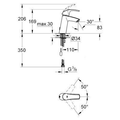 Смеситель для раковины Grohe - Eurosmart (23323001)