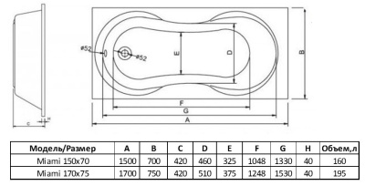 Ванна прямоугольная 150х70 белая ALBA SPA MIAMI (ВПР0240300100)