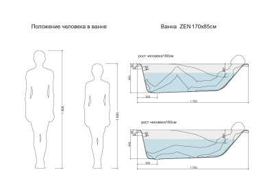 Ванна прямоугольная Cersanit ZEN 170*85 (63355)
