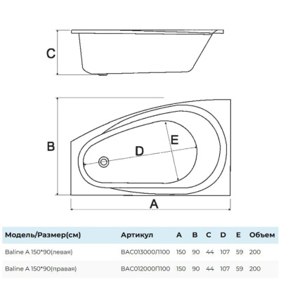 Ванна асимметричная левая 150х90 белая ALBA SPA BALINE (ВАС013000Л100)
