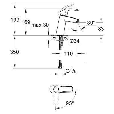 Смеситель для раковины Grohe - Eurosmart (2339510E)