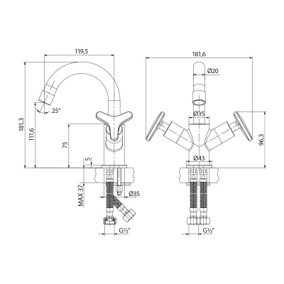 Смеситель Lemark Plus Spirit для раковины (LM1907C)