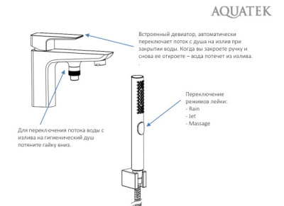Смеситель врезной на борт ванны на 1 отв. AQUATEK ВЕГА (AQ1044CR) Смеситель врезной на борт ванны на 1 отв. AQUATEK ВЕГА (AQ1044CR)