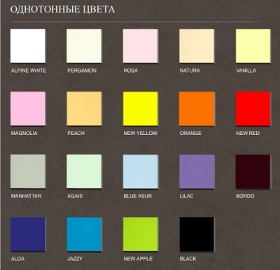 Раковина на стиральную машину Paa - Claro (KICLASIF/00) Раковина на стиральную машину Paa - Claro (KICLASIF/00)