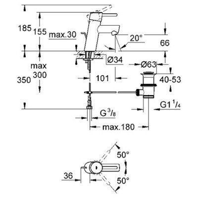 Смеситель для раковины Grohe - Concetto (32204001)