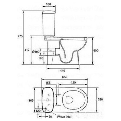 Унитаз напольный (чаша) Jacob Delafon - Panache (E1370-00)