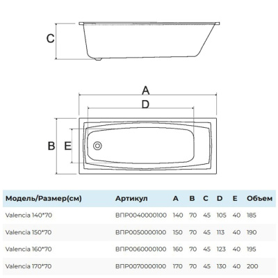 Ванна прямоугольная 160х70 белая ALBA SPA VALENCIA (ВПР0060000100)