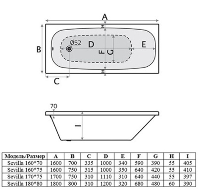 Ванна прямоугольная 160х70 белая ALBA SPA SEVILLA (ВПР0140100100)