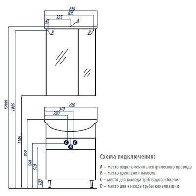 Акватон тумба с раковиной норма 65