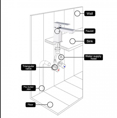 Gappo смеситель хром. д/раковины ф25 (G1039)