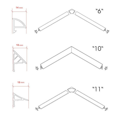 Универсальная декоративная планка Ravak "11" (18/2000 мм.) (XB462000001)