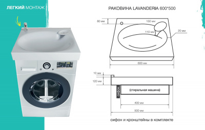 Сифон для раковины над стиральной машиной размеры